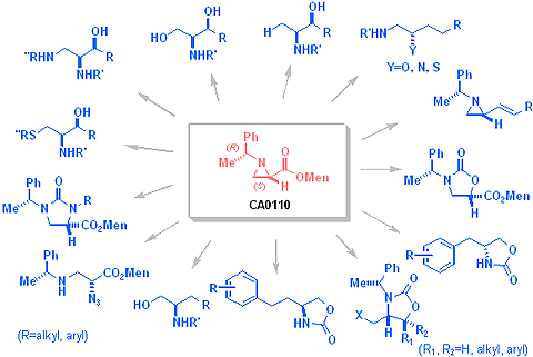 r isomer